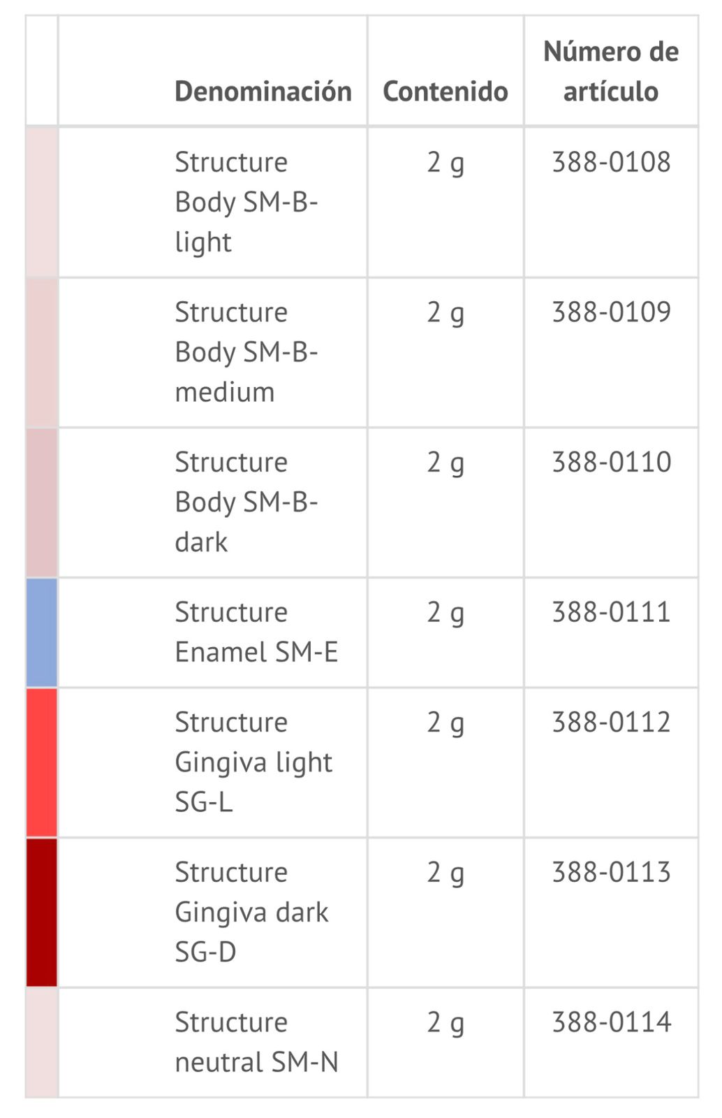 K2 MyStains Structure Set