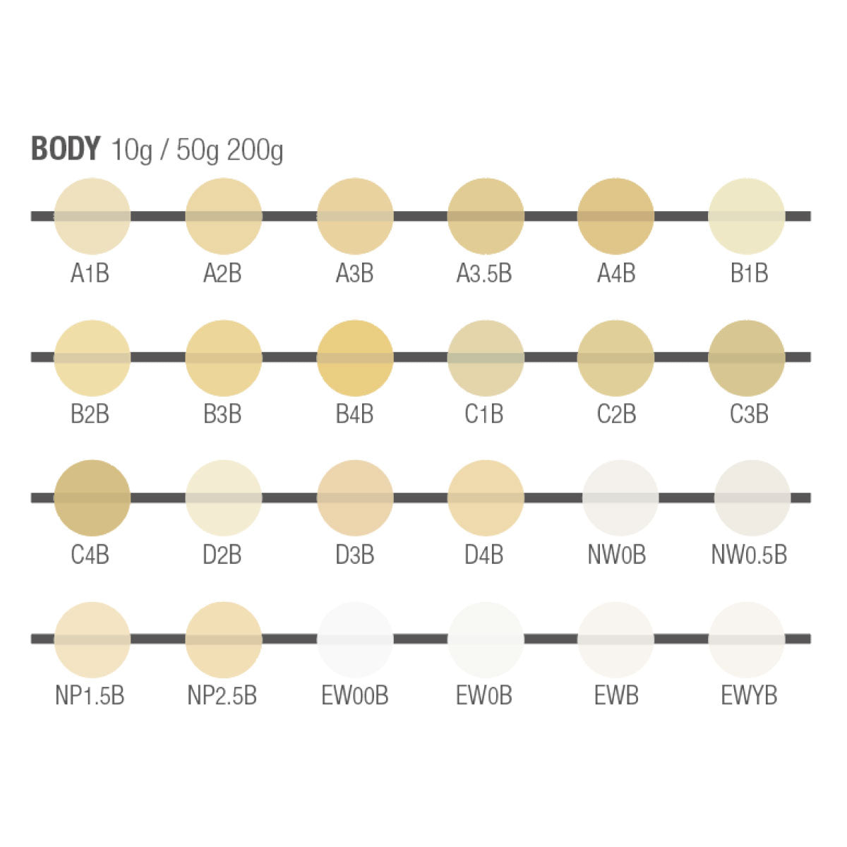 CZR. BODY 10gr