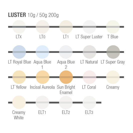 CZR. LUSTER (10 GR.)