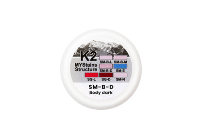K2 MyStains Structure Set