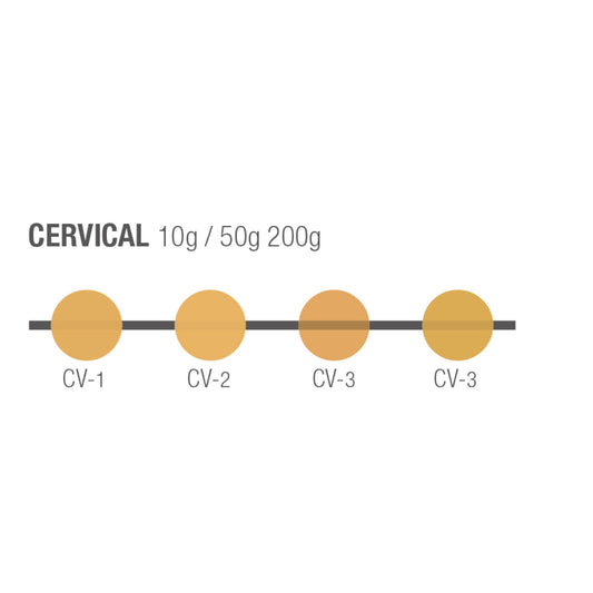 CZR. CERVICAL (10 GR.)