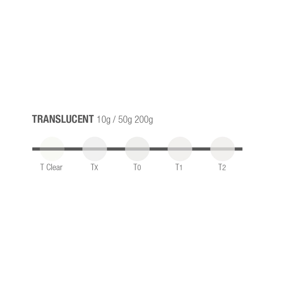 CZR. TRANSLUCENT (10 GR.)